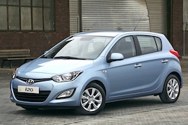 Hyundai i20 Facelift