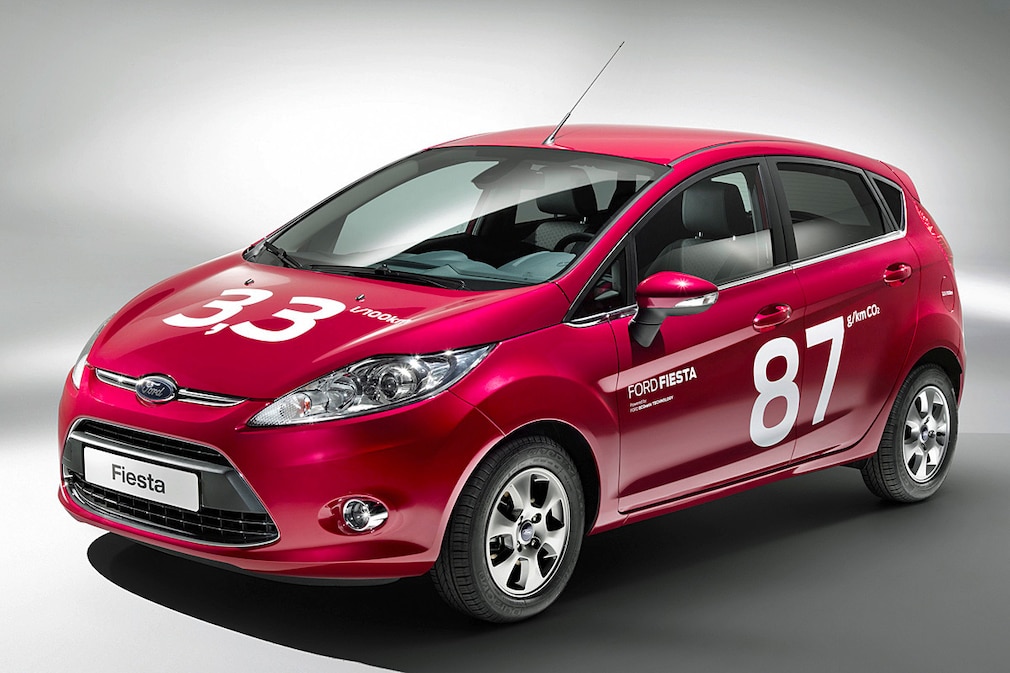 Ford Fiesta Econetic