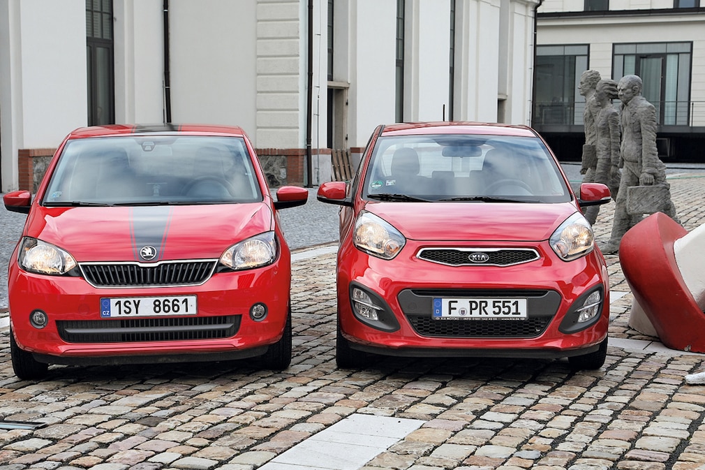 Kia Picanto Skoda Citigo