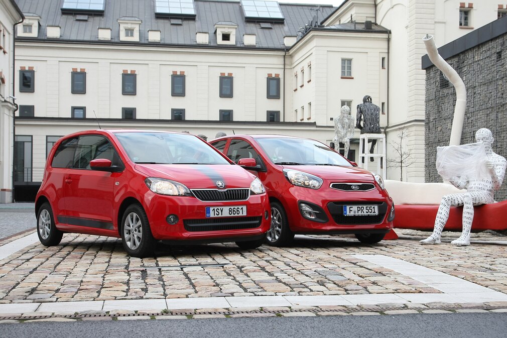 Skoda Citigo Kia Picanto