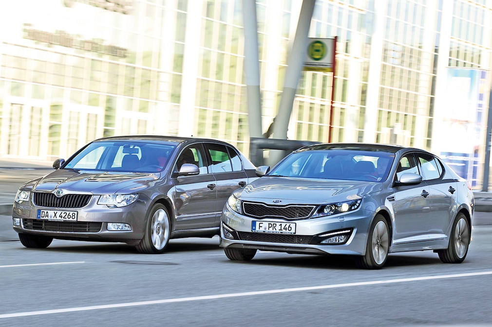 Kia Optima Skoda Superb
