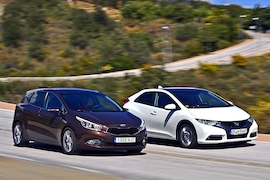 Honda Civic Kia cee'd