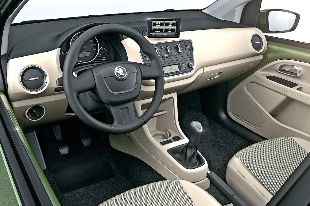 Skoda Citygo