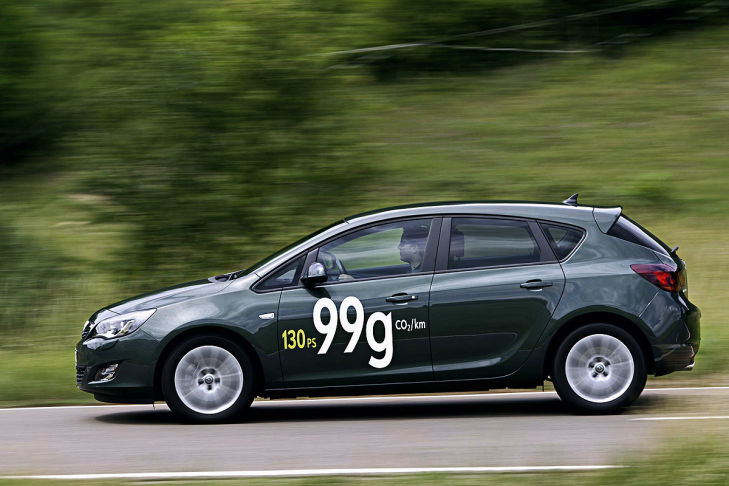 Opel Astra CDTi 1.7 ecoFlex
