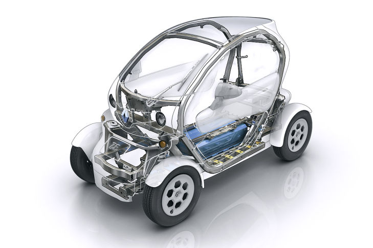 Renault Twizy