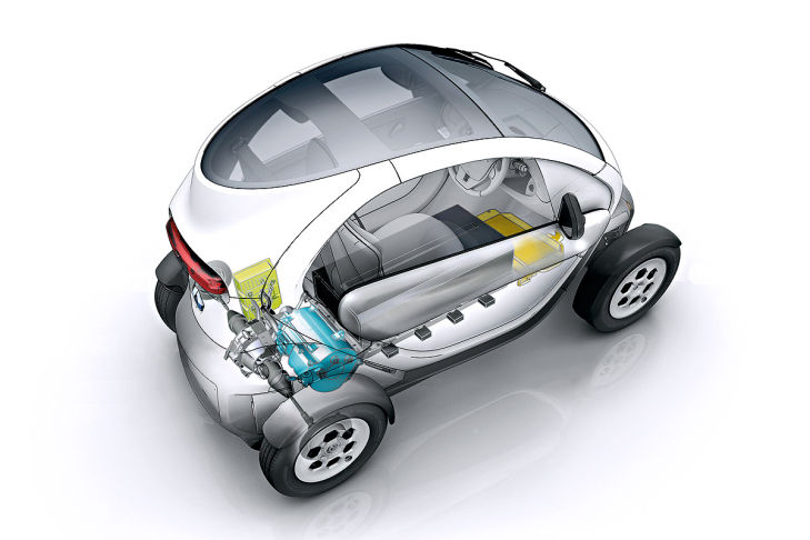 Renault Twizy