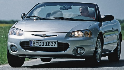 Chrysler Sebring ST-22 / JR